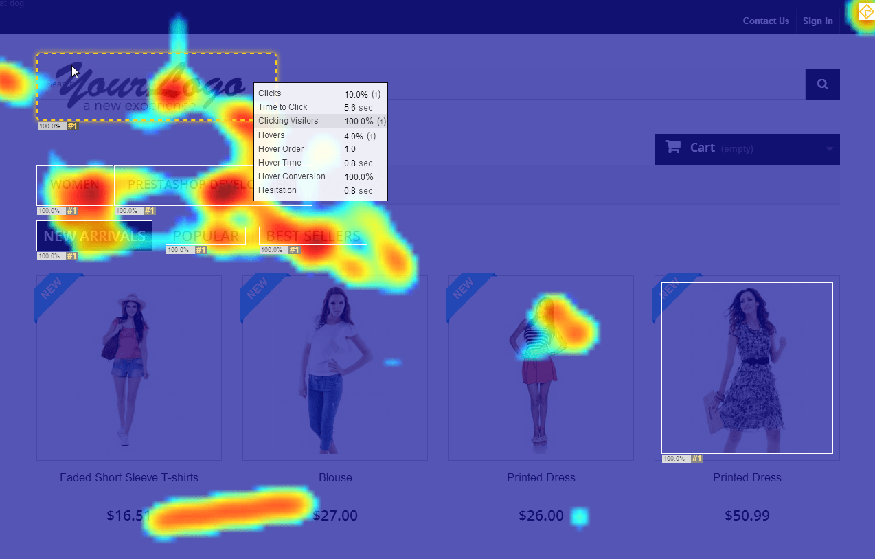 ClickTale Heatmap