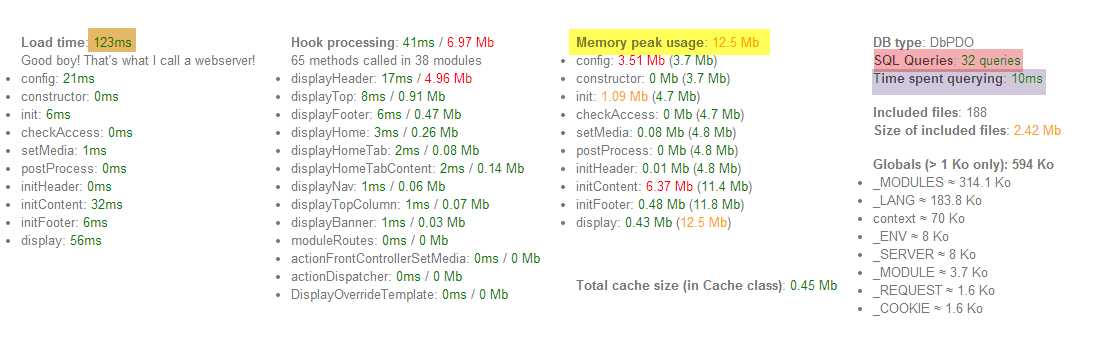 Prestashop debug profiling output