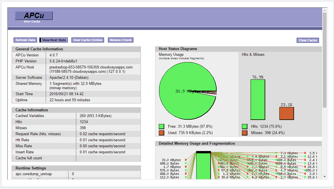 PrestaShop APC Interface